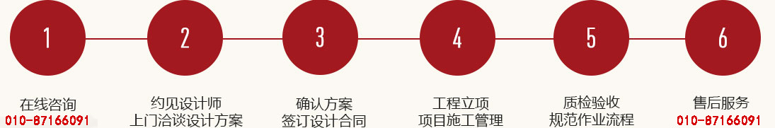 北京聯合辦公室設計改造效果圖